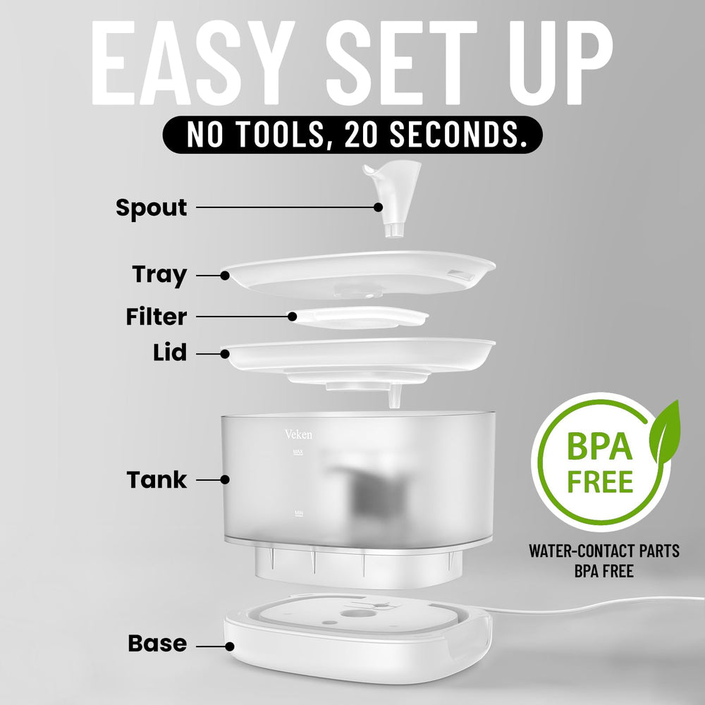 Detachable tank design by Veken simplifies refilling and cleaning