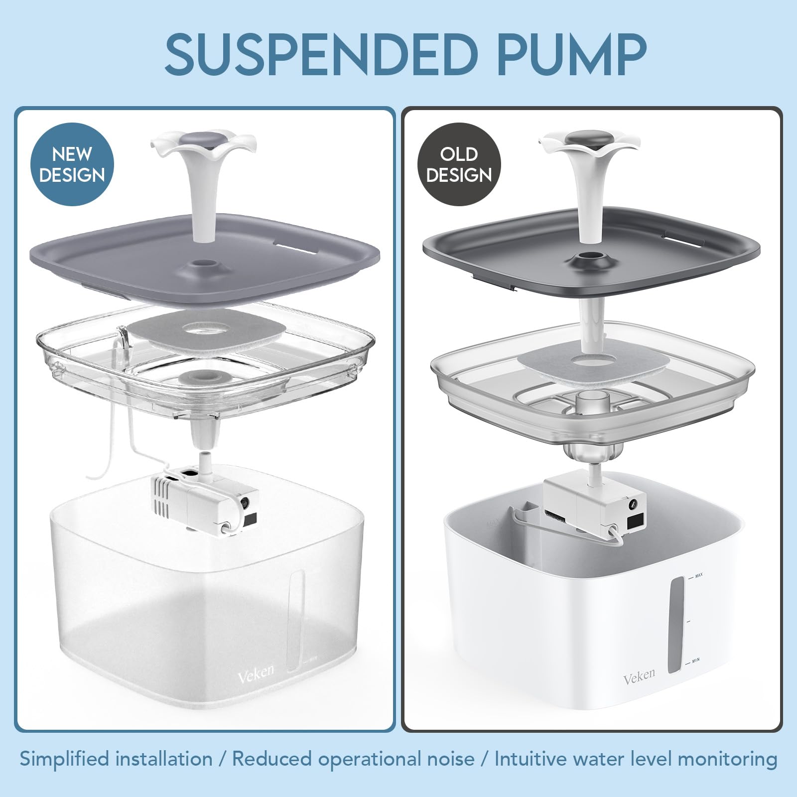 Veken fountain flower-flow design draws pets’ attention and encourages drinking.
