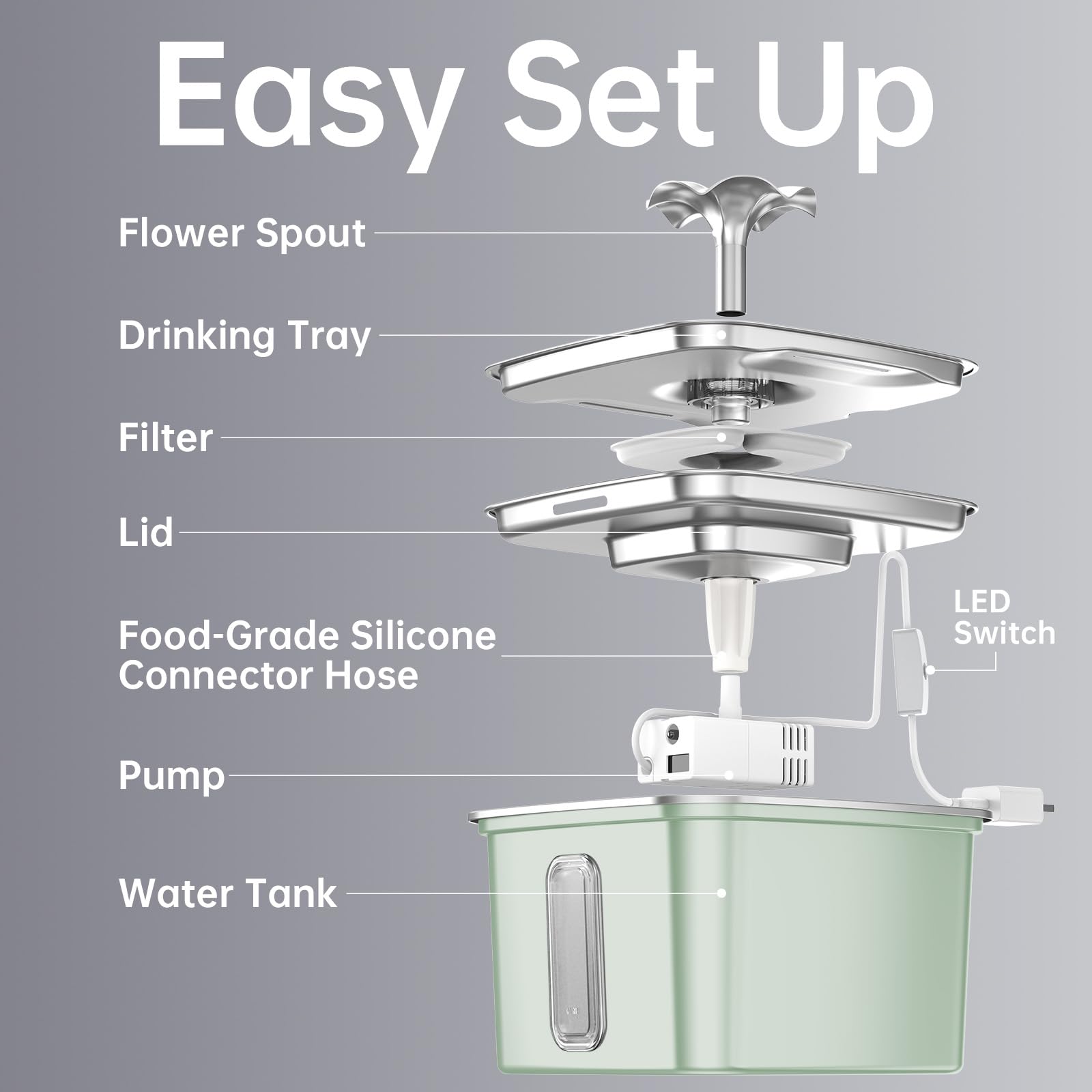 Veken silicone mat included to protect surfaces and simplify cleanup.