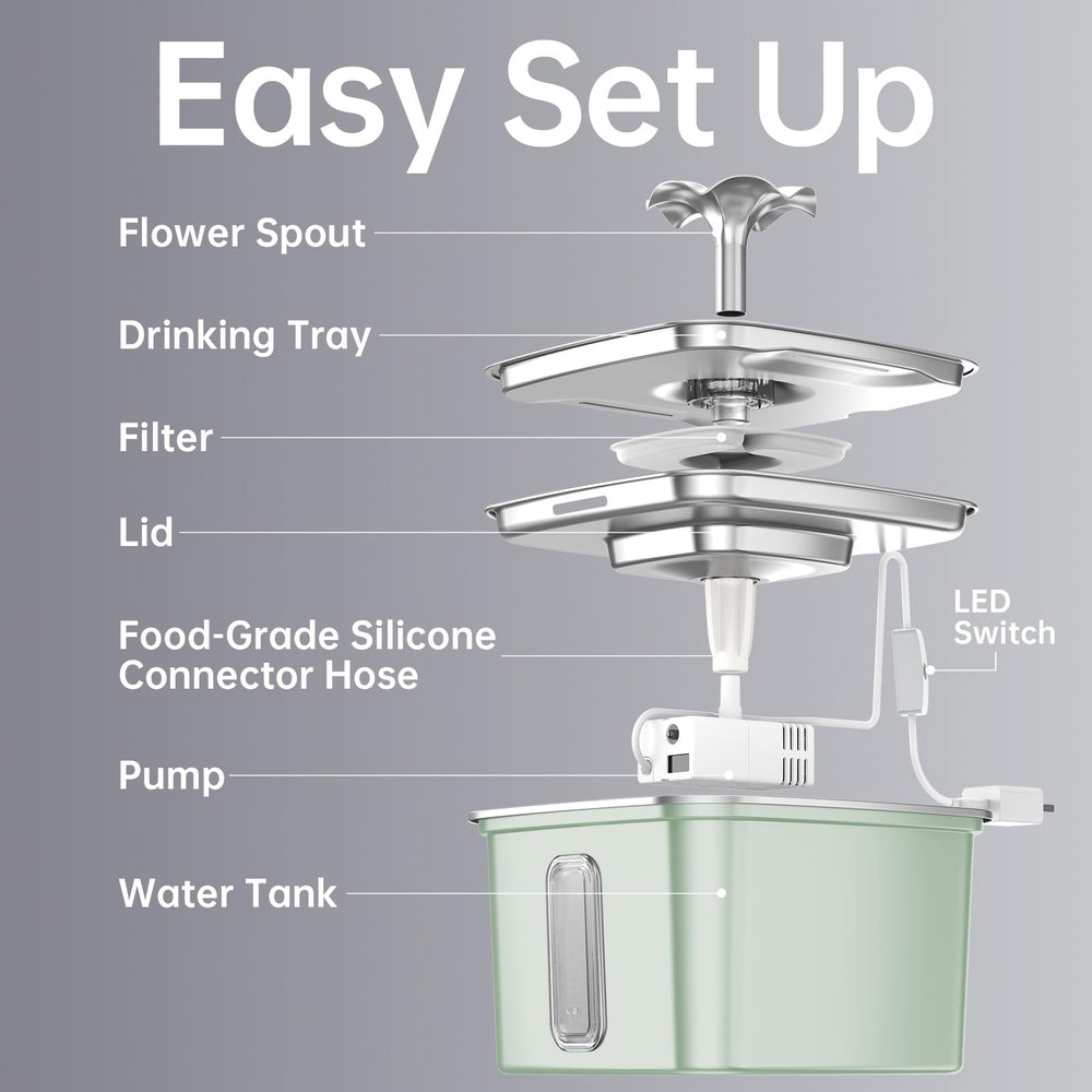 Veken silicone mat included to protect surfaces and simplify cleanup.
