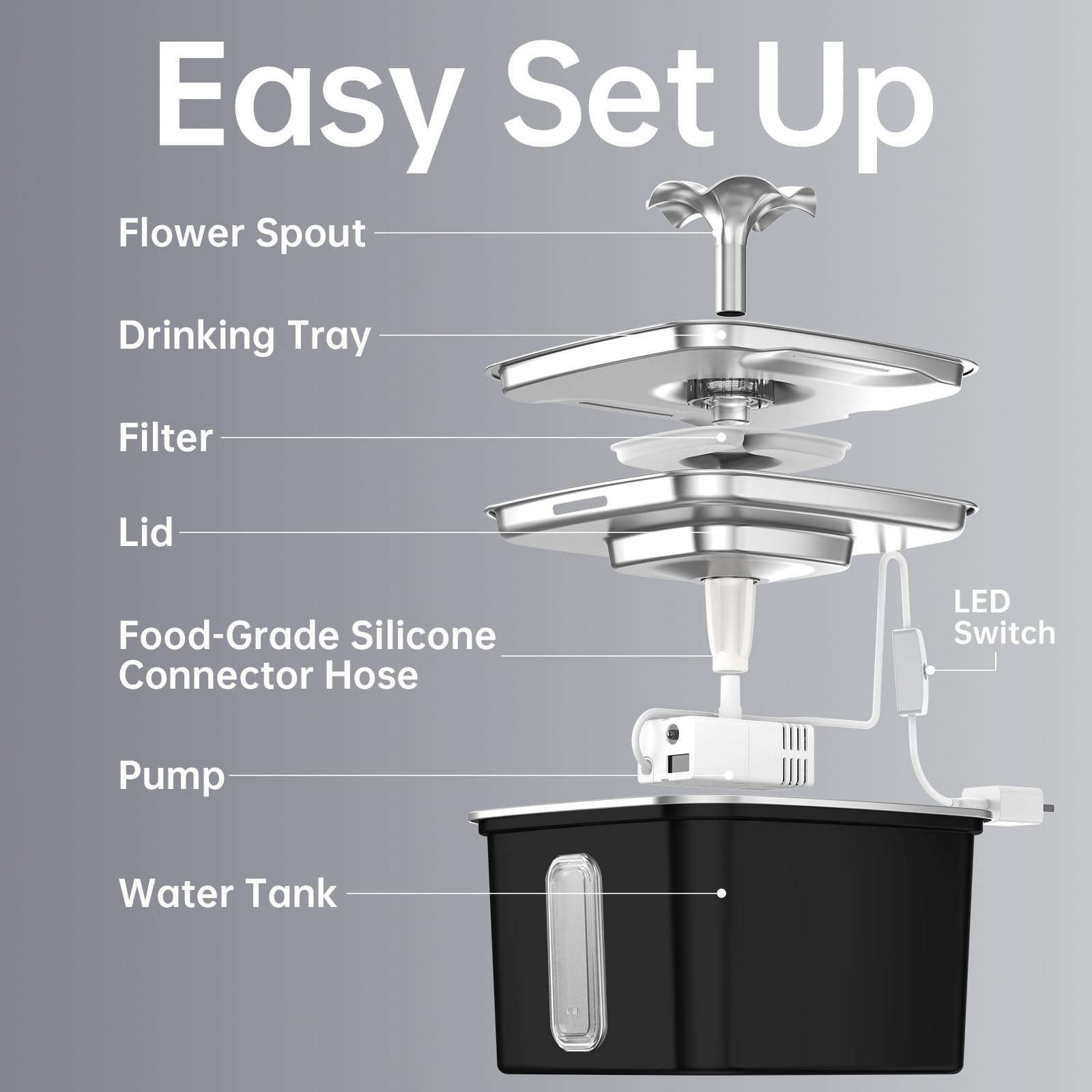 Veken replacement filters ensure ongoing water freshness.
