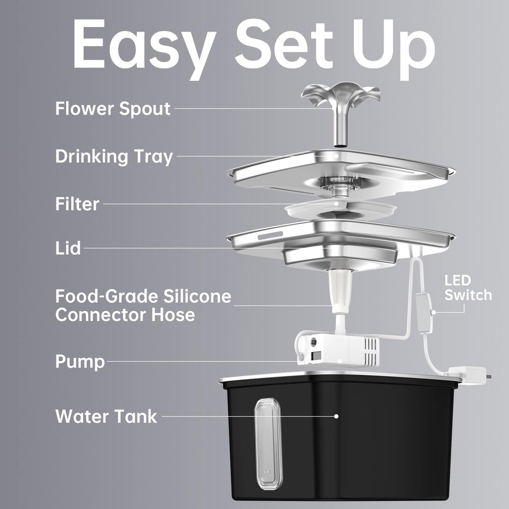 Veken replacement filters ensure ongoing water freshness.