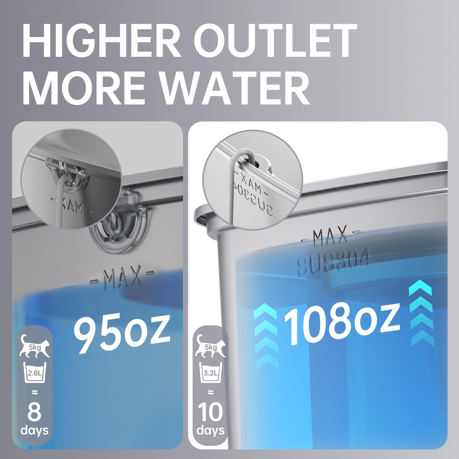 Veken silicone mat included protects floors and stabilizes placement
