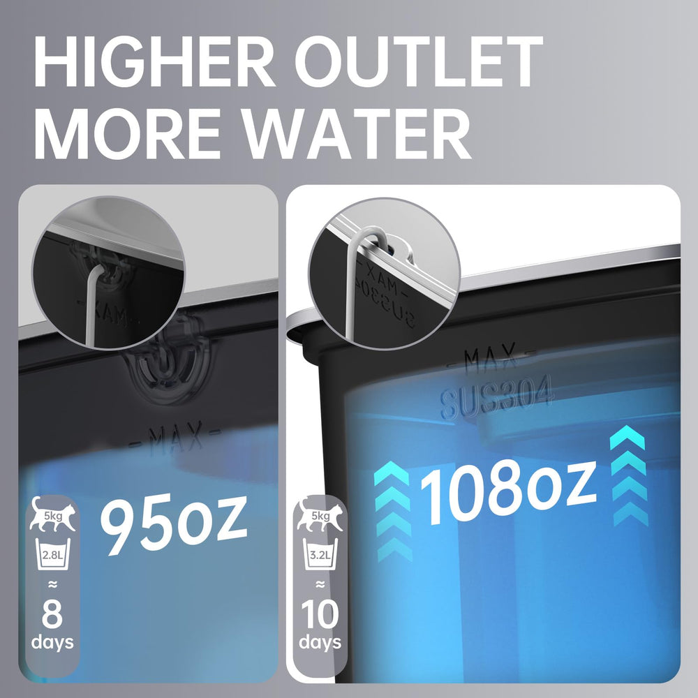 Veken silicone mat provides protective surface and easy cleanup.