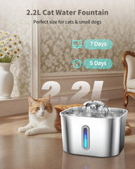Vekonn fountain 74oz capacity keeps pets hydrated longer between refills.
