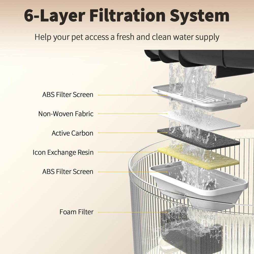 Vekonn large-capacity fountain minimizes refills during busy days.