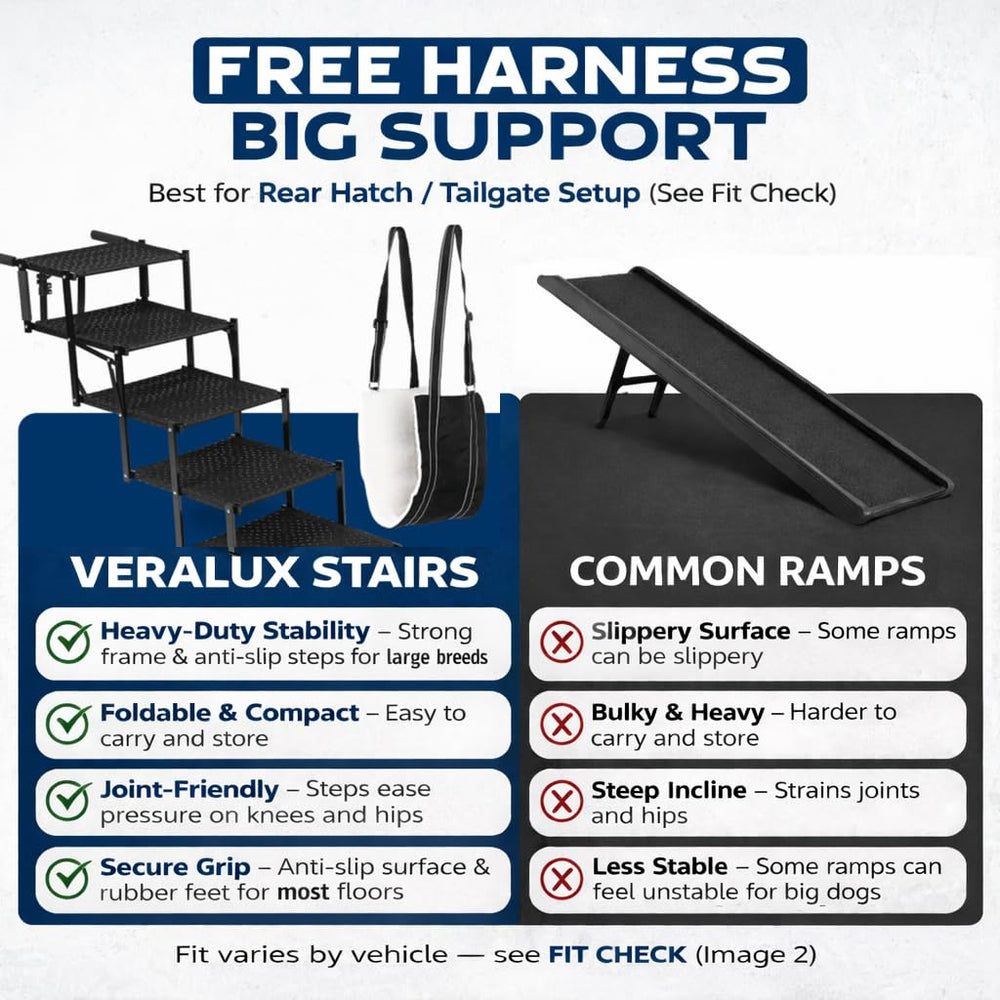 VERALUX Adjustable-height stairs fit different vehicle heights for tailgates.