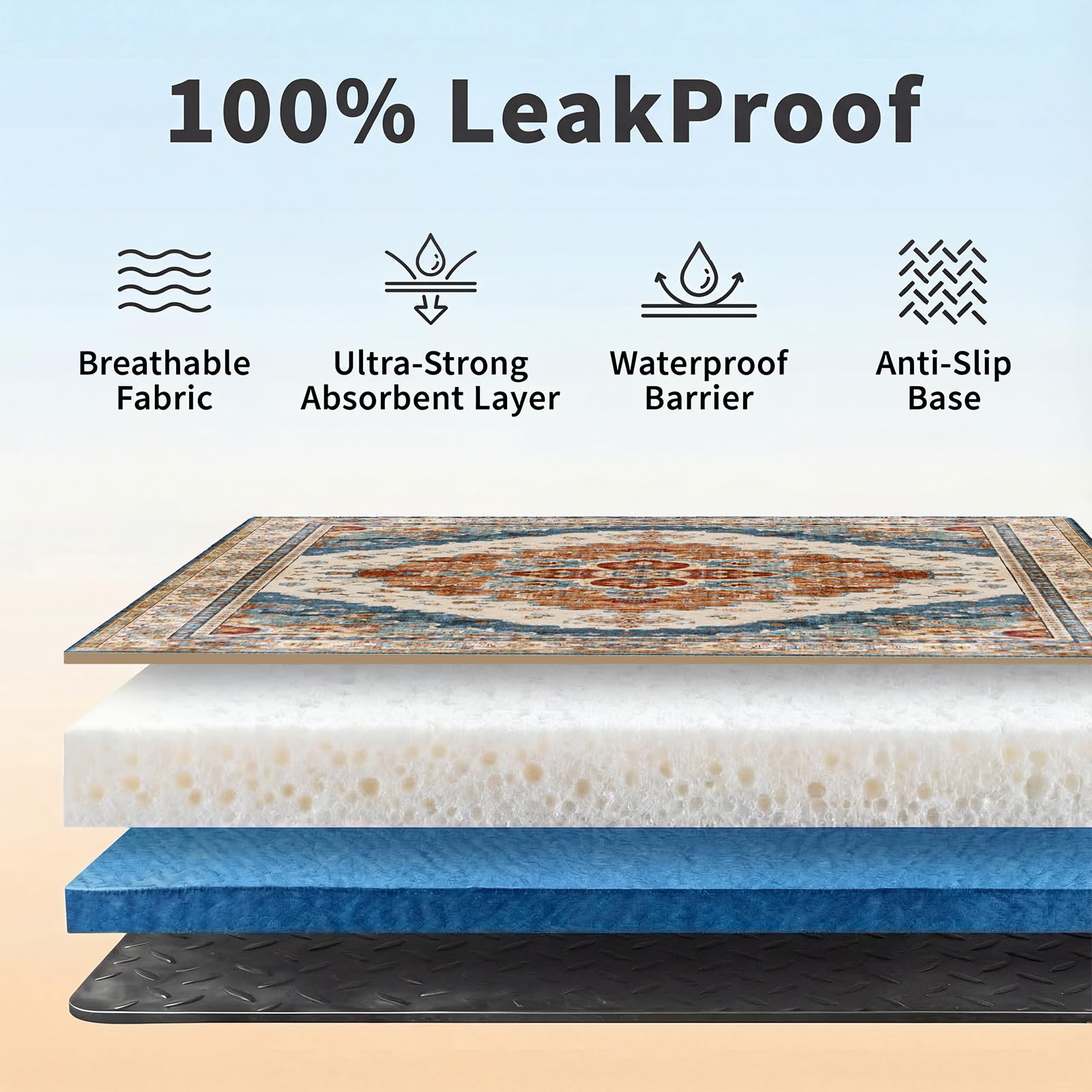Verdasun non-slip dog pad stays securely in place on floors