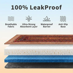 Verdasun pad includes a non-slip bottom to prevent shifting during use.