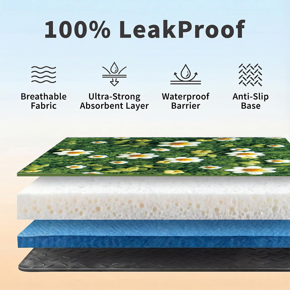 Verdasun waterproof backing with non-slip surface protects floors.