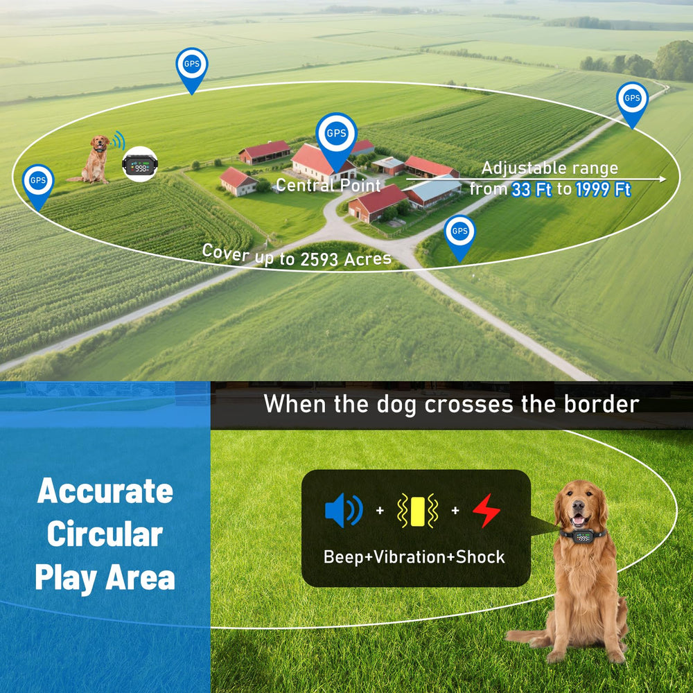VERSMELO GPS Fence boundary map demonstrates adjustable radius for flexible yard boundaries.