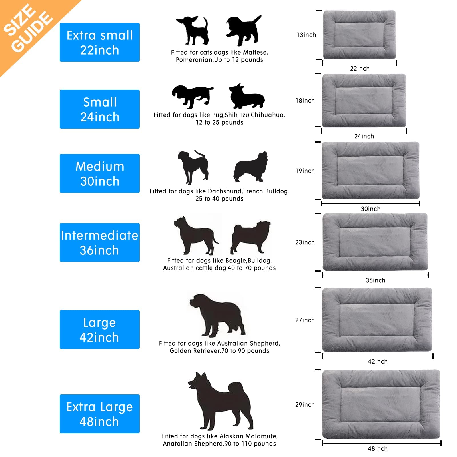 VERZEY crate pad anti-slip bottom keeps the mat securely in place