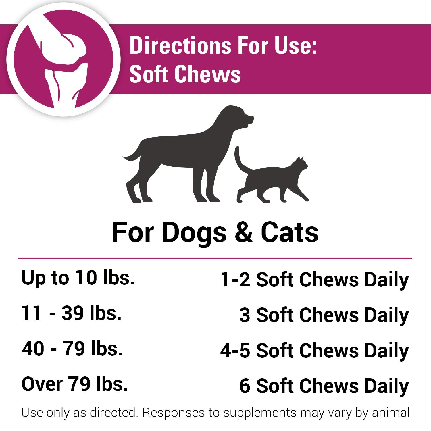Vet Classics ArthriEASE-GOLD cartilage-health focus for active pets.