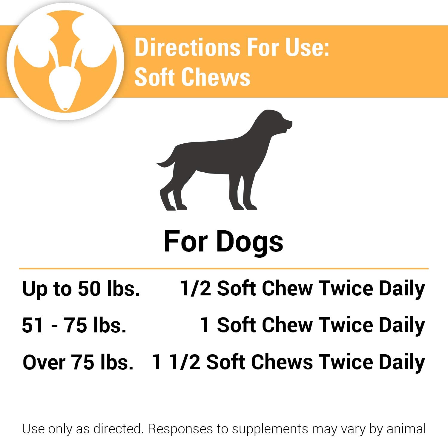 Vet Classics Bladder Support chews in a dish ready for daily use