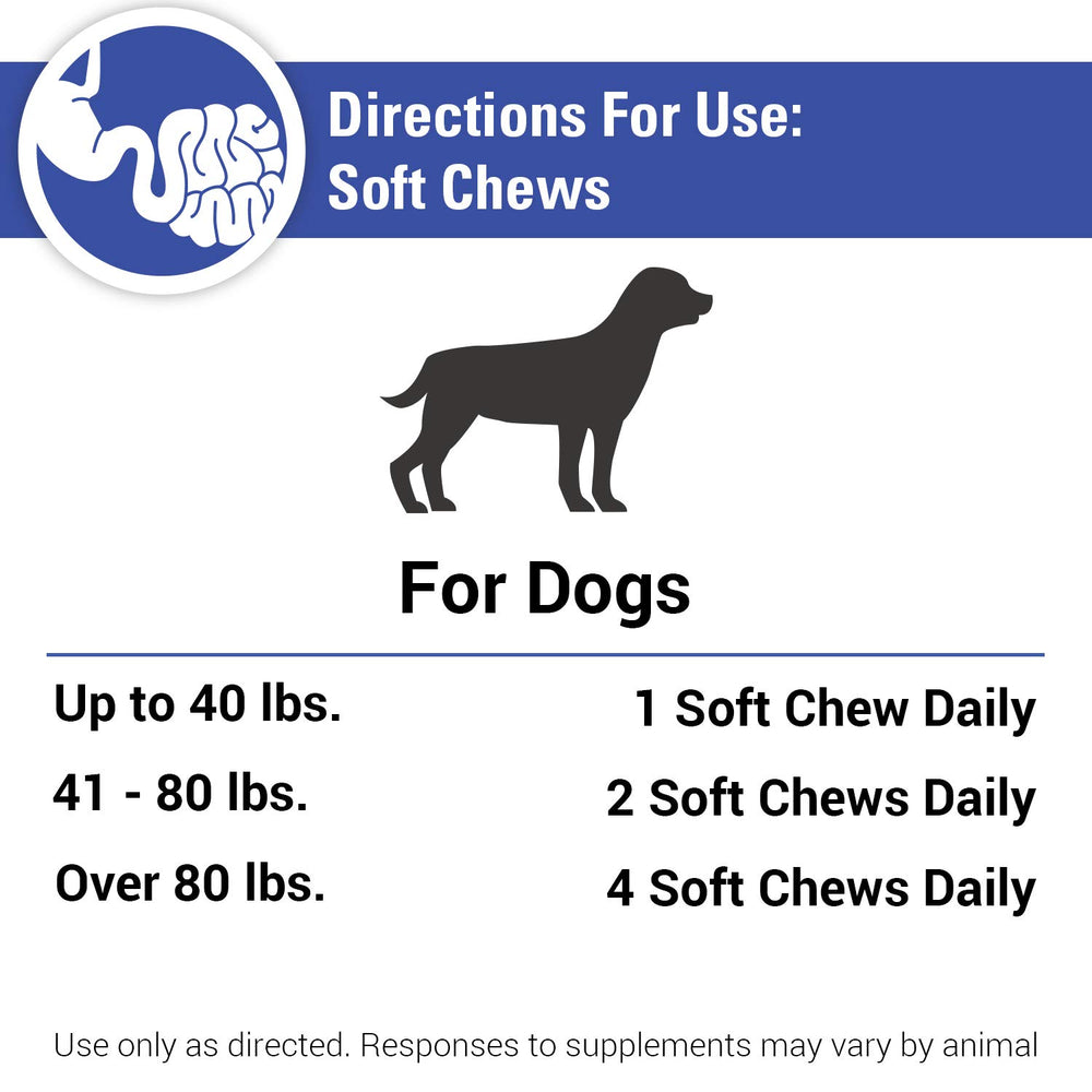 Vet Classics Stop Stool Eating veterinarian-formulated supplement helps deter stool-eating.