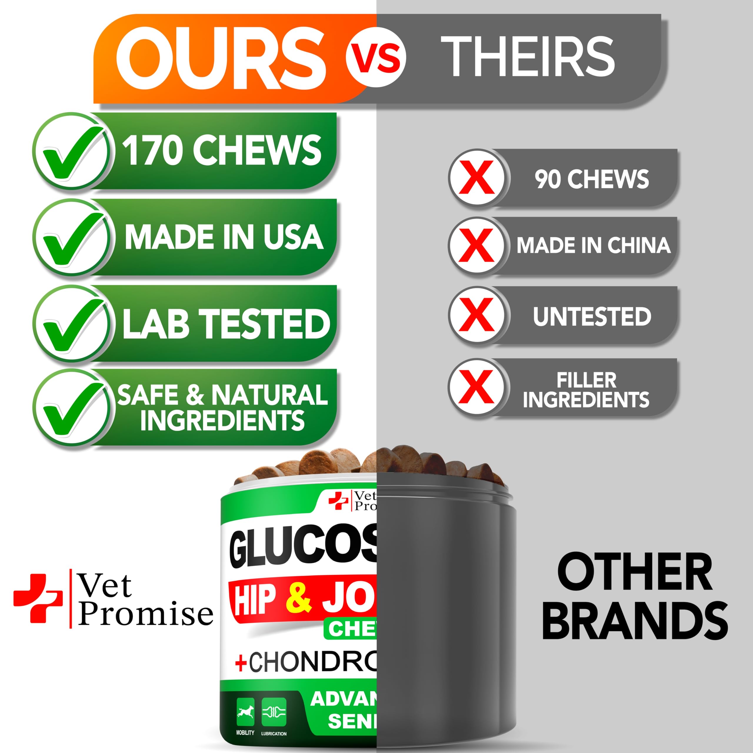 Vet Promise Advanced Glucosamine chews hand-held shot emphasizes convenient daily dosage