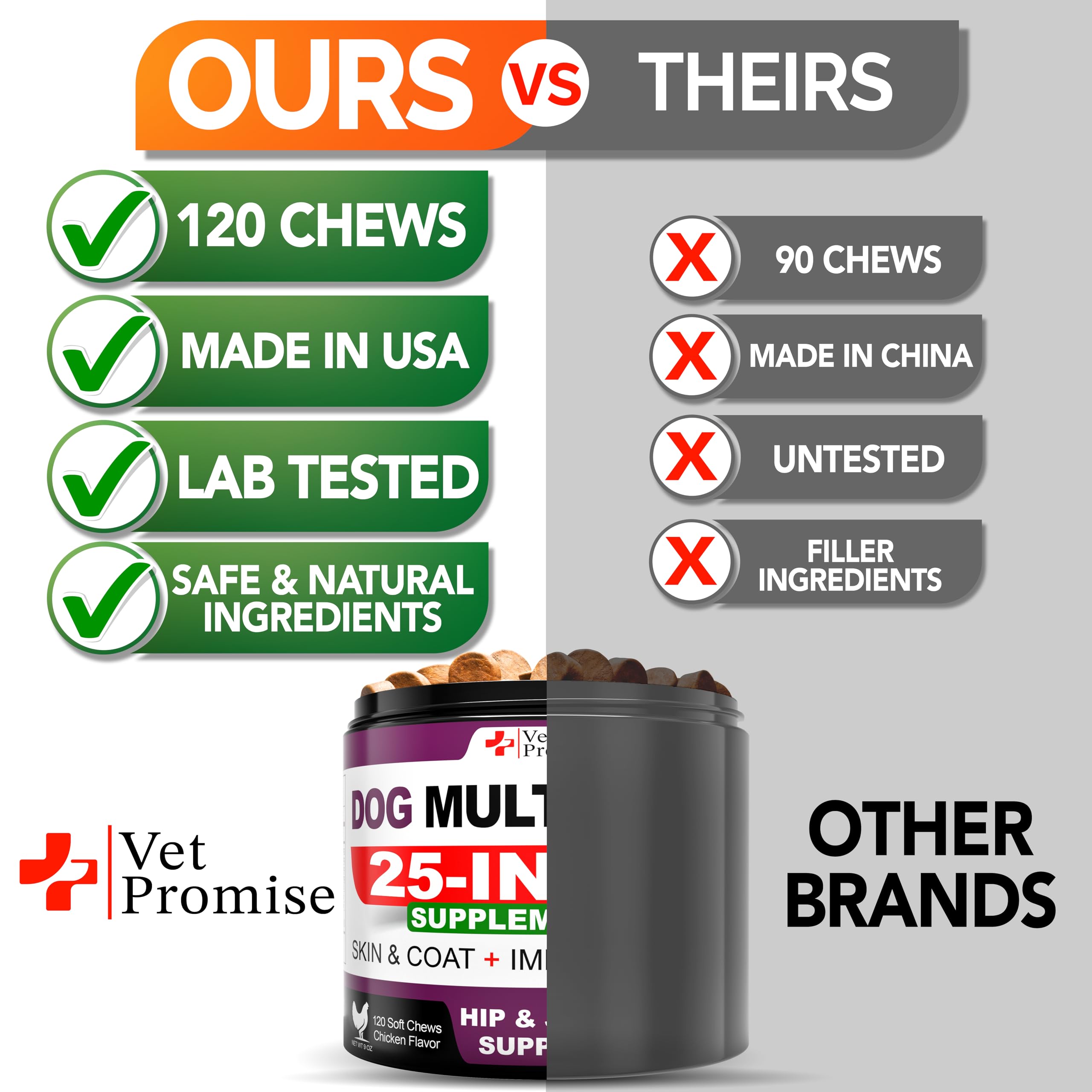 Vet Promise dog multivitamin serving dish presents daily energy chewables