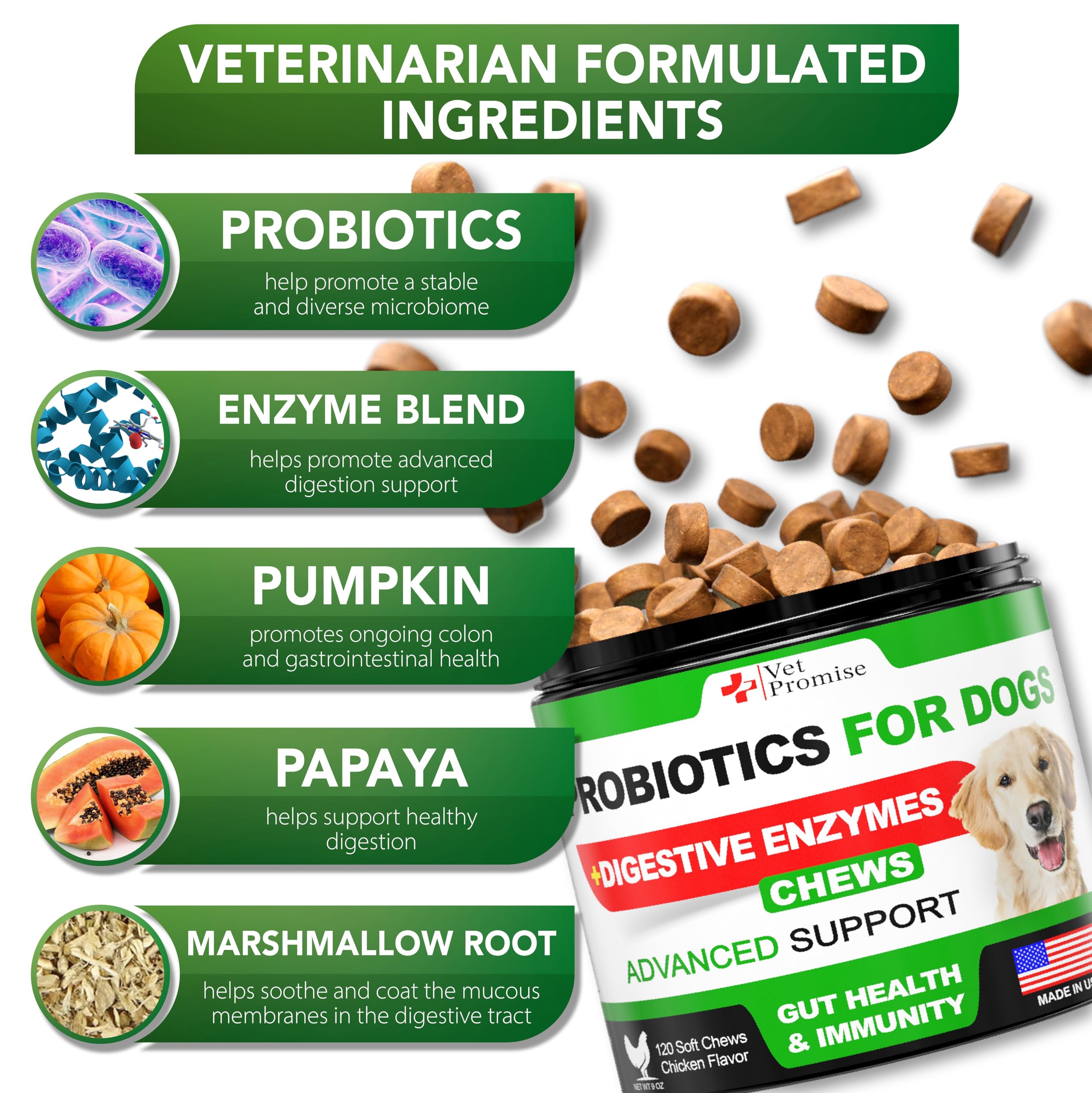 Vet Promise dog probiotics chews label packaging emphasizes natural ingredients