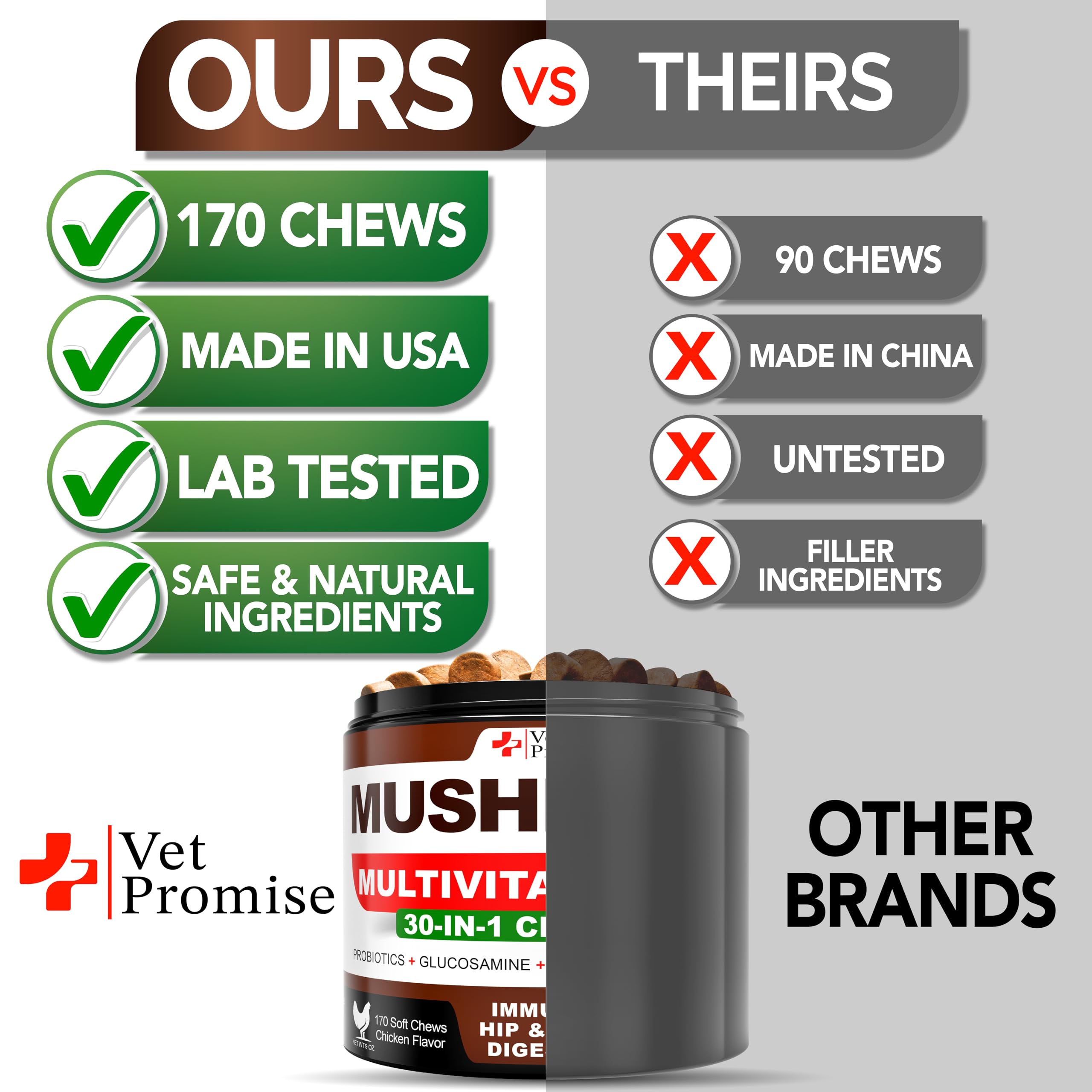 Vet Promise ingredient-list label shot notes Omega-3 rich salmon oil.