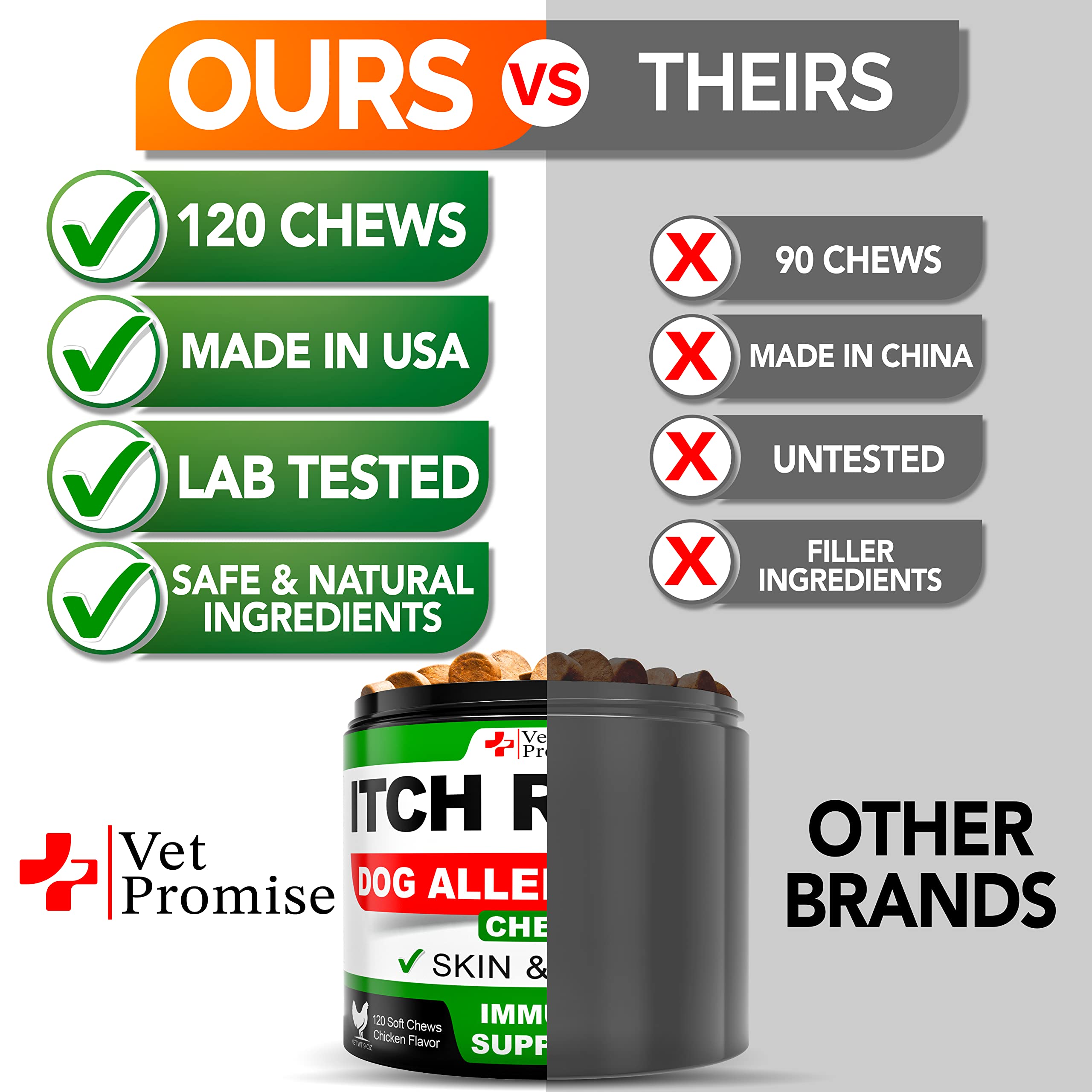 Vet Promise made-in-USA stamp signals quality and vet-formulated care.