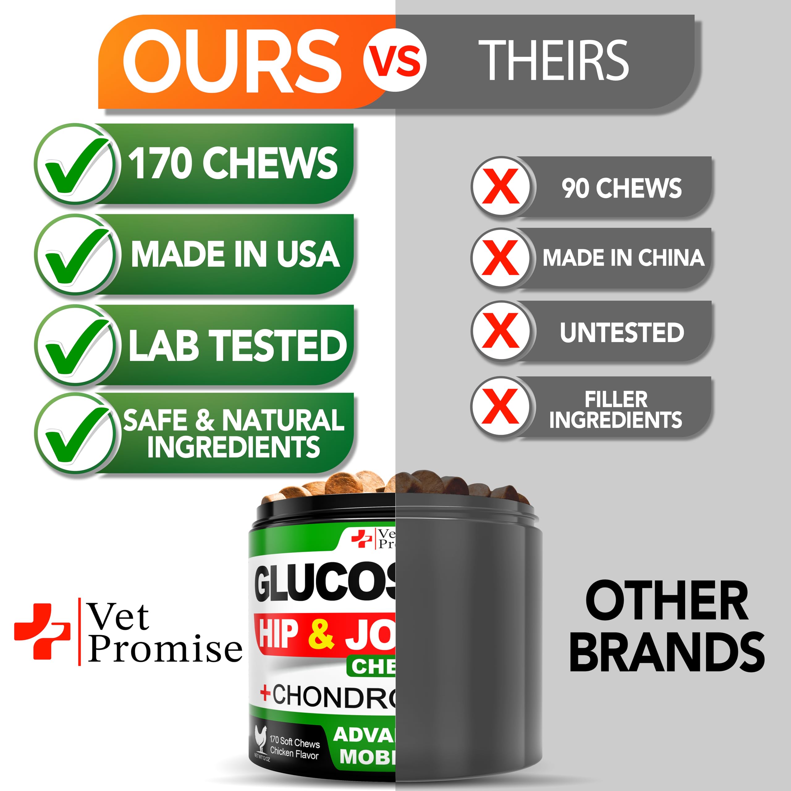 Vet Promise MSM dog ingredients label highlights natural joint care options.