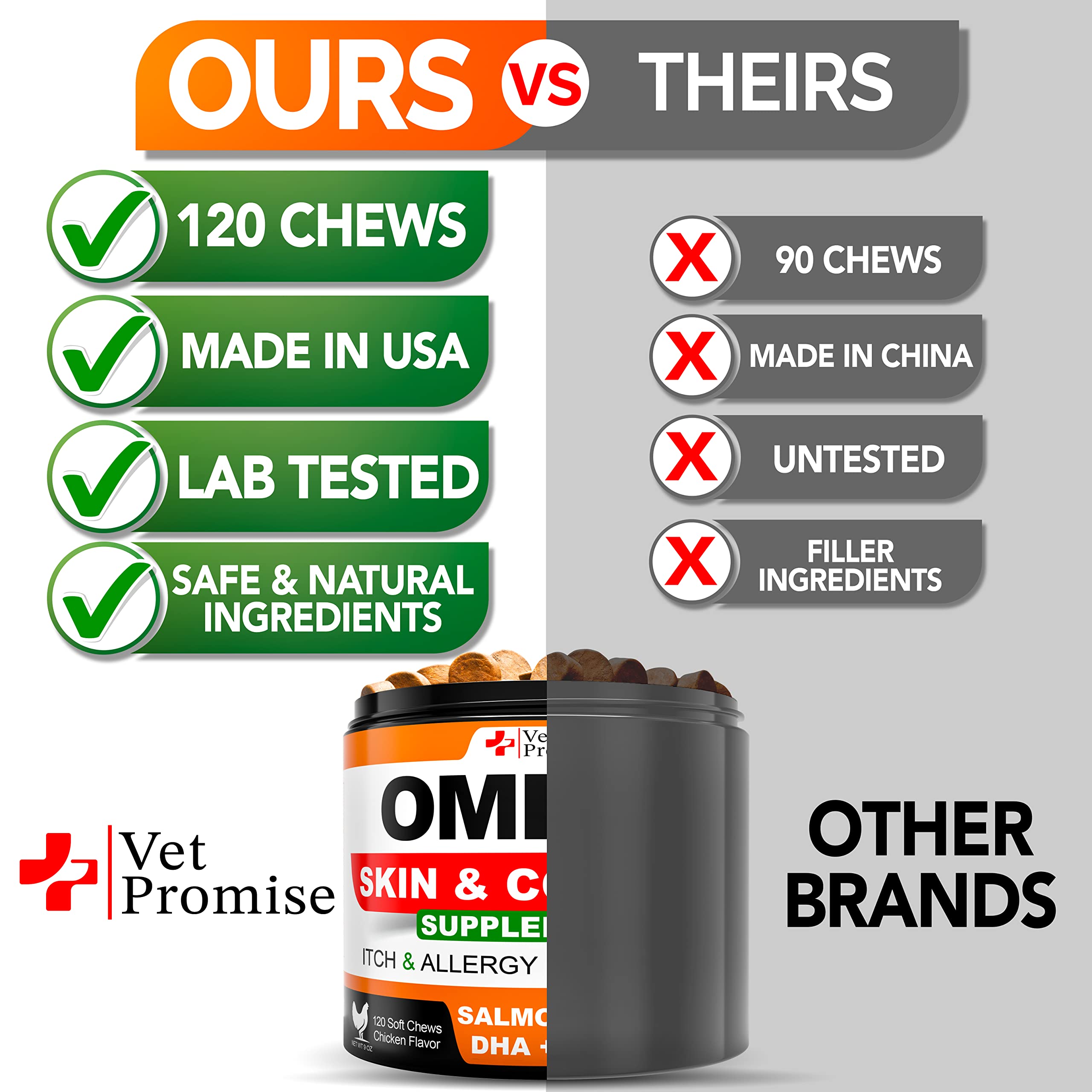 Vet Promise Omega-3 dogs skin relief shows relief from itch and dryness.
