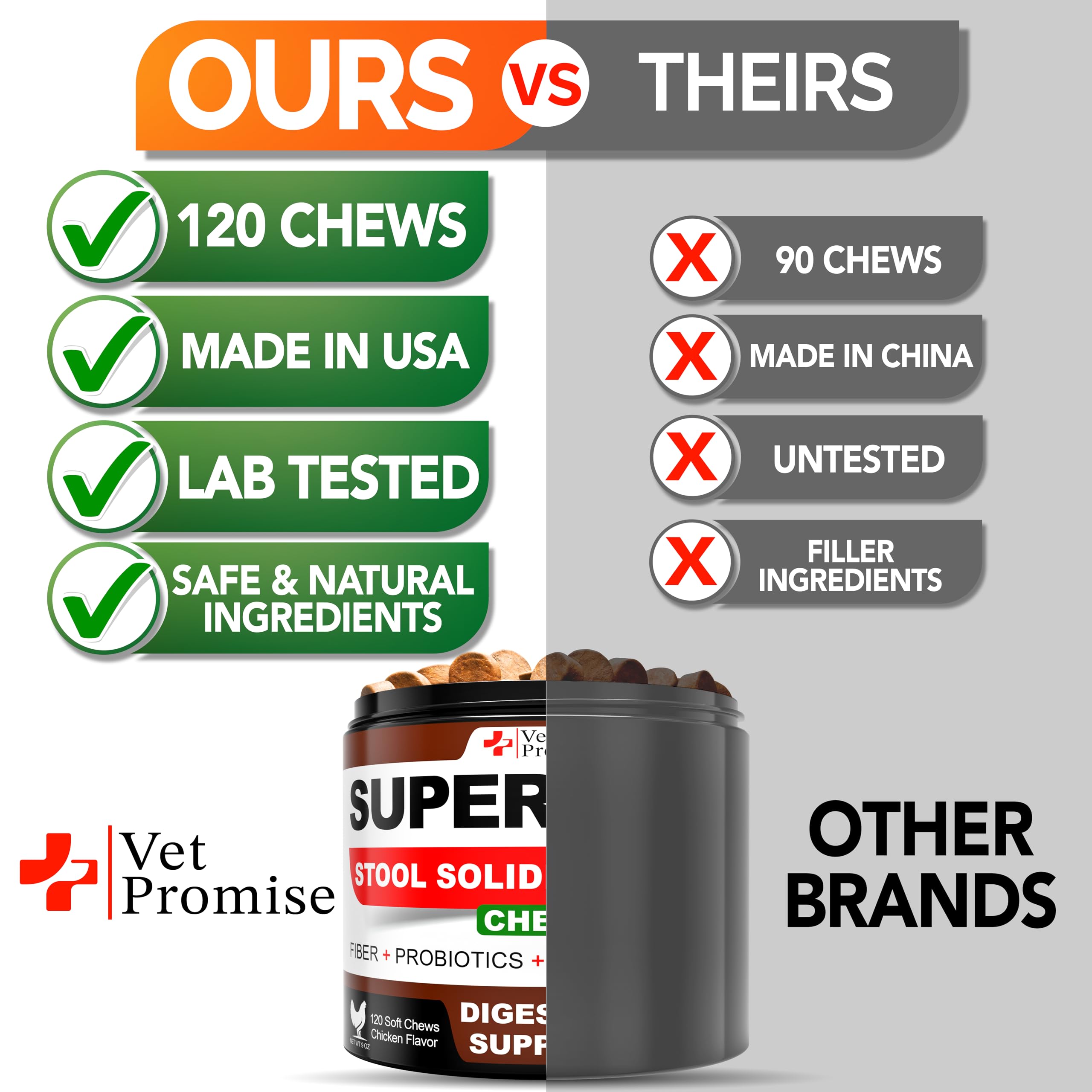 Vet Promise Super Poop Probiotics chew texture designed for easy digestion.
