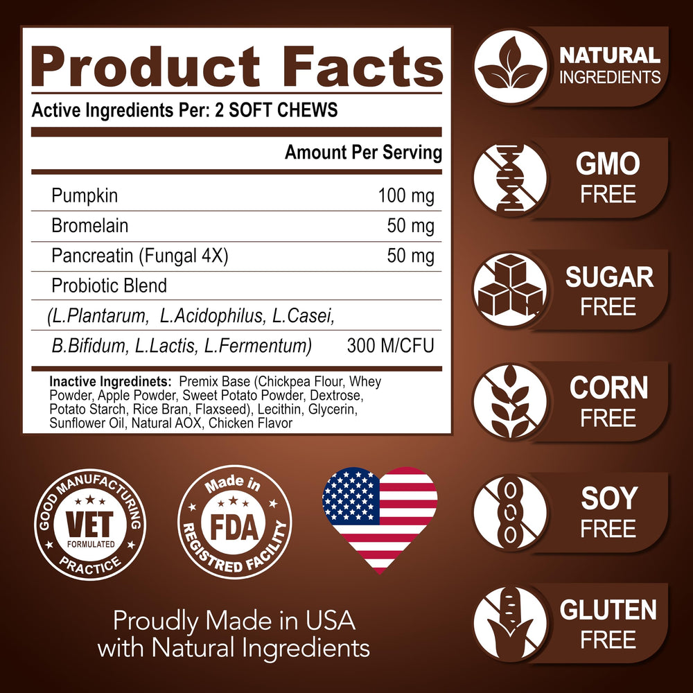 Vet Promise Super Poop Probiotics ingredients show no GMOs or preservatives.
