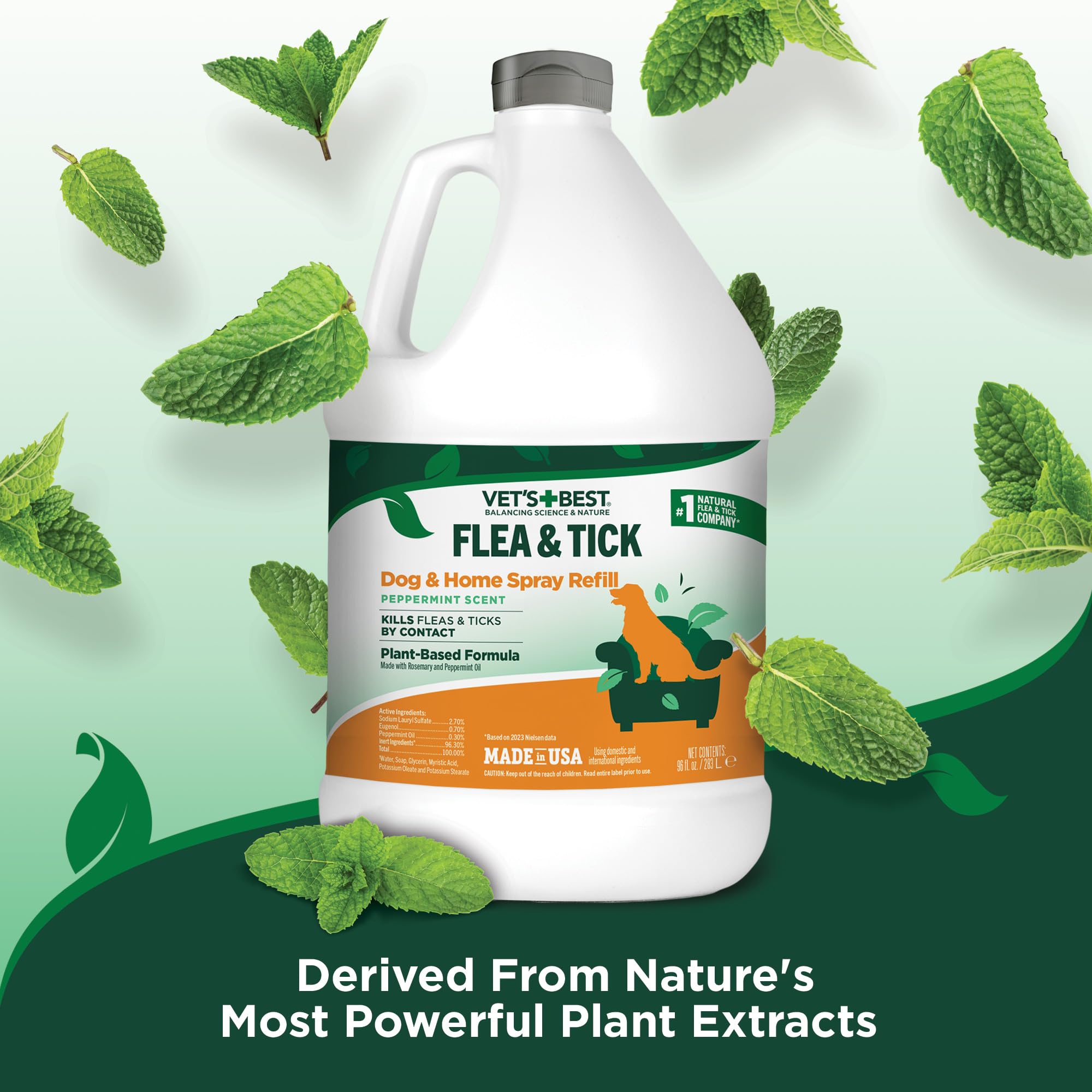 Peppermint and clove oil ingredients diagram on Vet's Best label.
