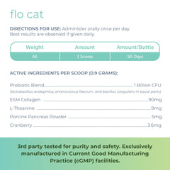 Serving Flo Cat Cranberry Supplement on cat food for daily use