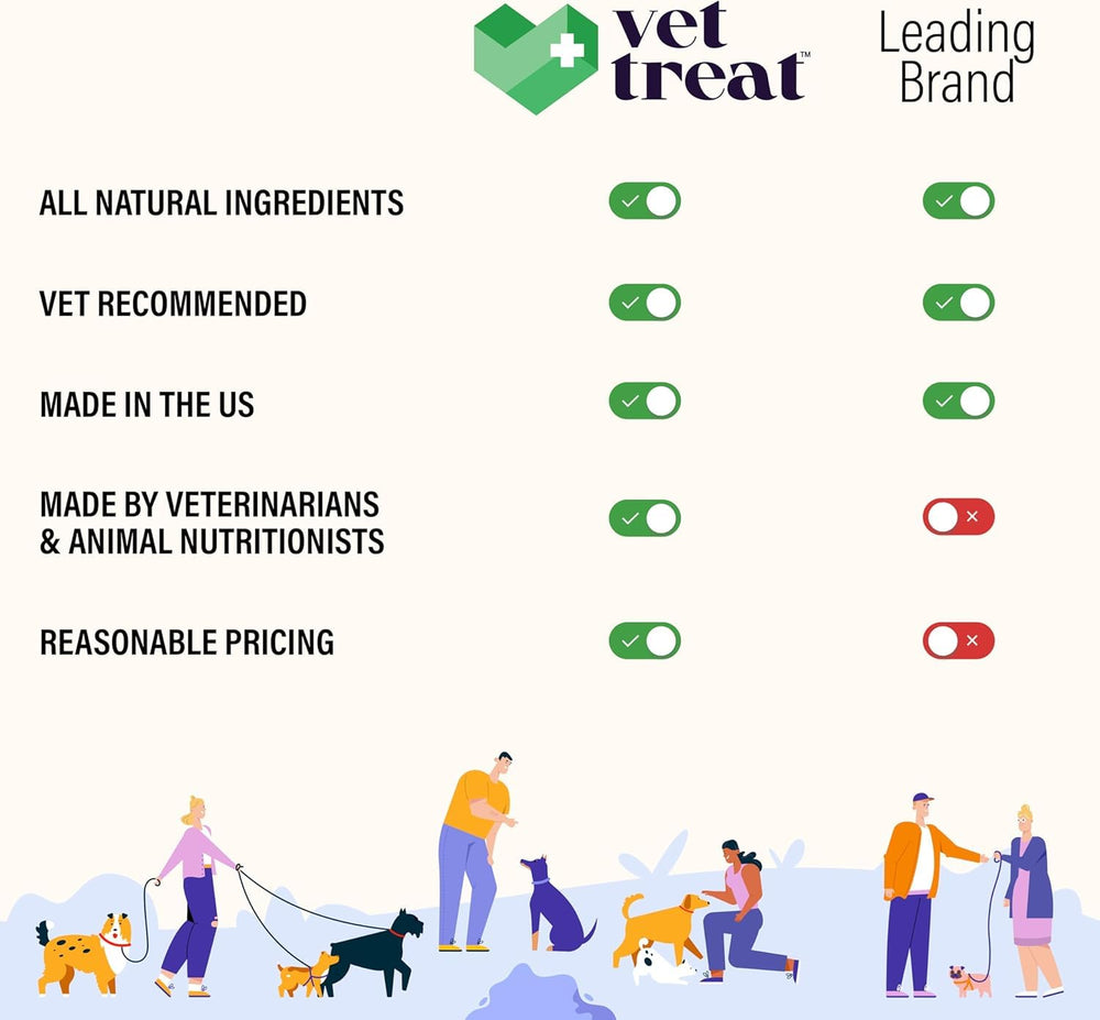 Vet Treat allergy relief chews omega-3 label highlighting support for dry itchy skin.