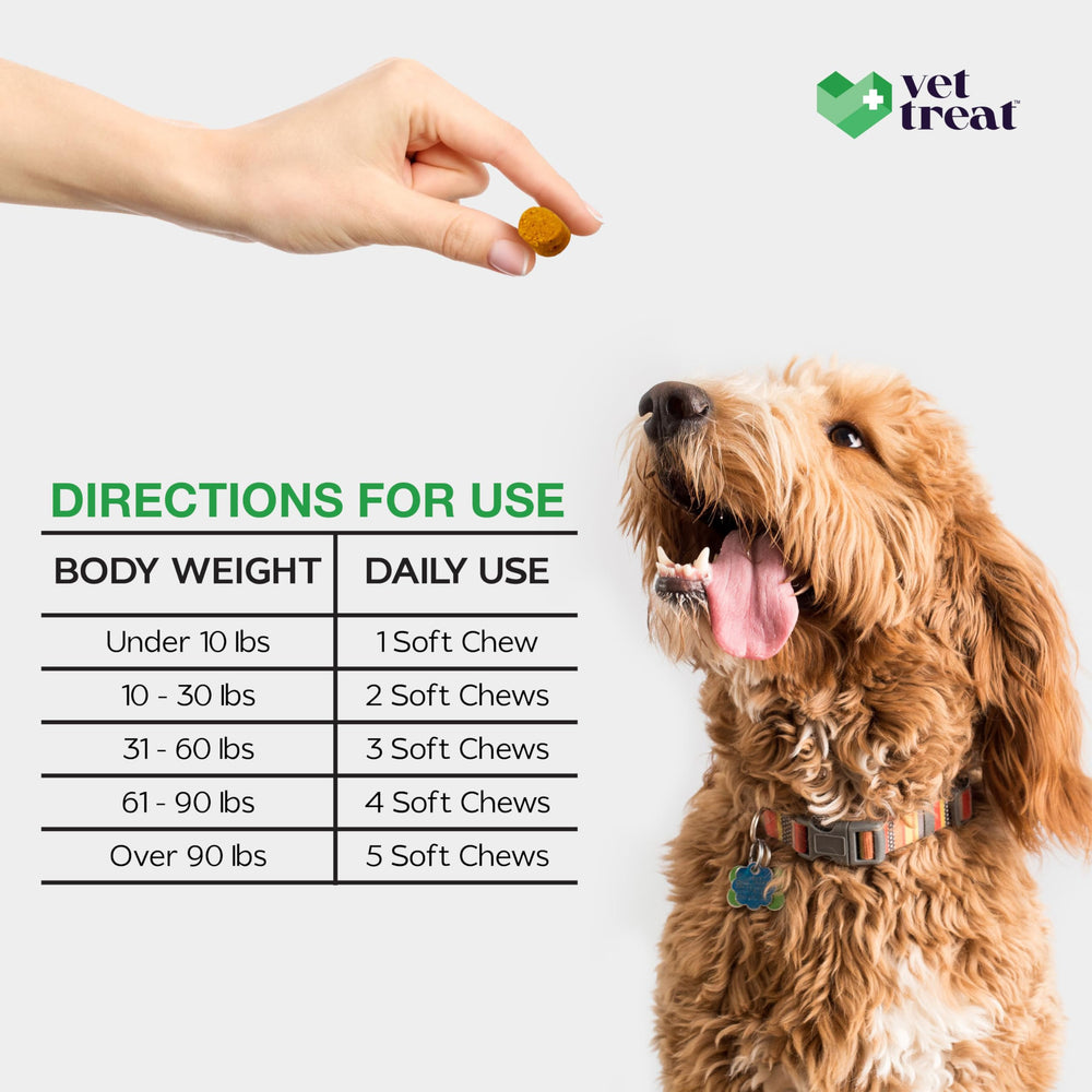 Vet Treat dog allergy relief chews serving guide with daily dosing suggestion.