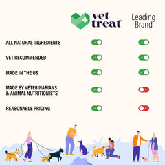 Healthy skin and coat support from natural ingredients.
