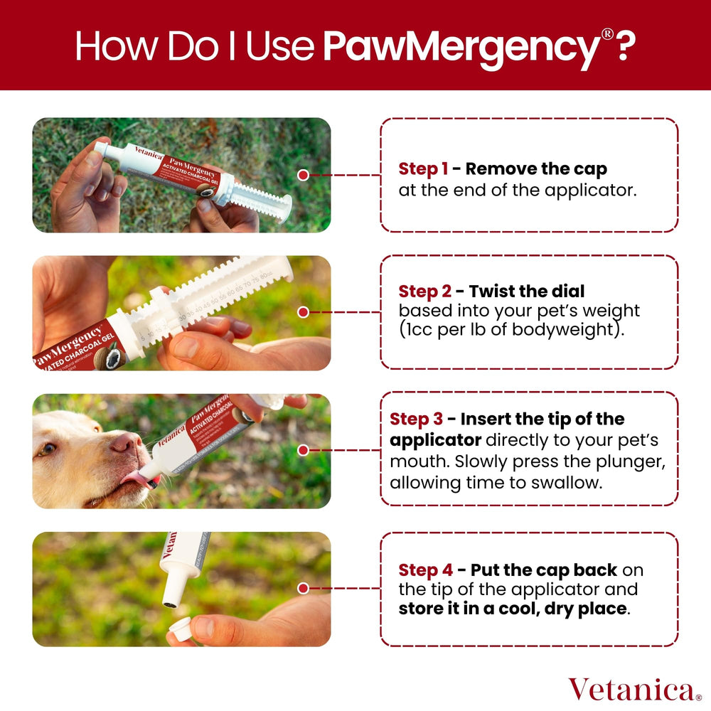 Vetanica PawMergency shelf life and storage directions on box.