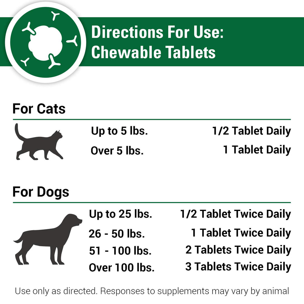Vet Classics CAS Options Extra Strength Immune Support packaging signals veterinarian-developed care.