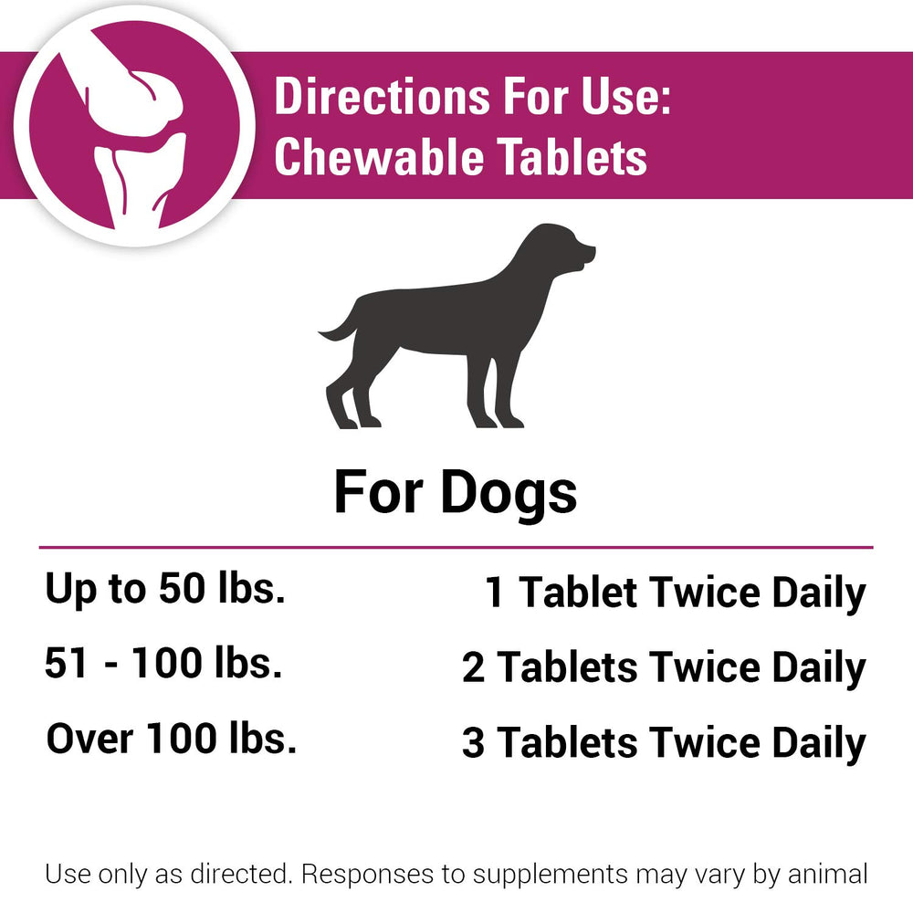 Vet Classics Pain Plus Extra Strength dosage directions aid proper use.