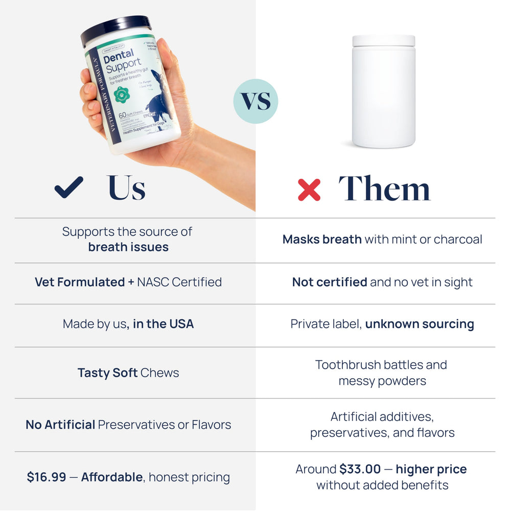 USA-made facility for Veterinary Formula Smart Vitality chews
