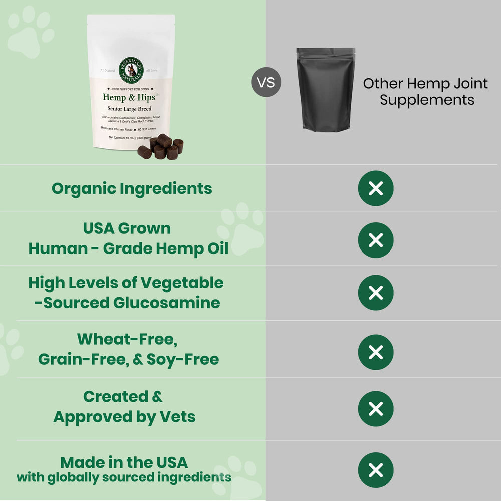 Veterinary Naturals Hemp and Hips packaging bag highlights trusted USA-made senior dog supplement