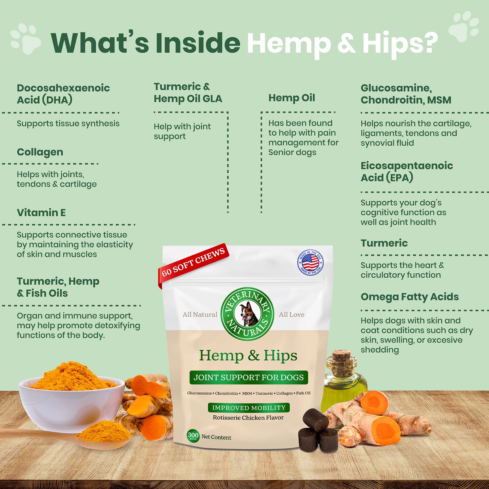 Front packaging of Veterinary Naturals Hemp & HIPS shows Rotisserie Chicken flavor