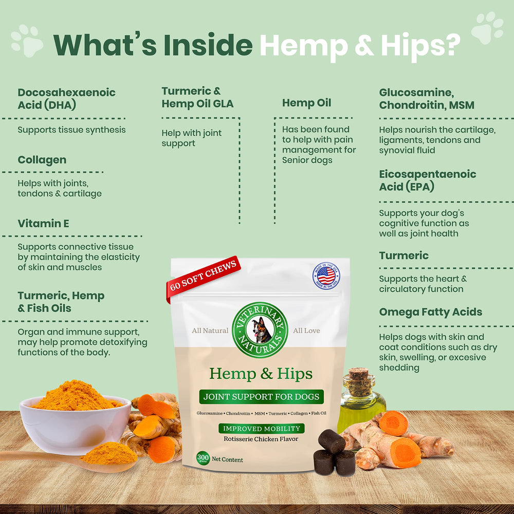 Front packaging of Veterinary Naturals Hemp & HIPS shows Rotisserie Chicken flavor