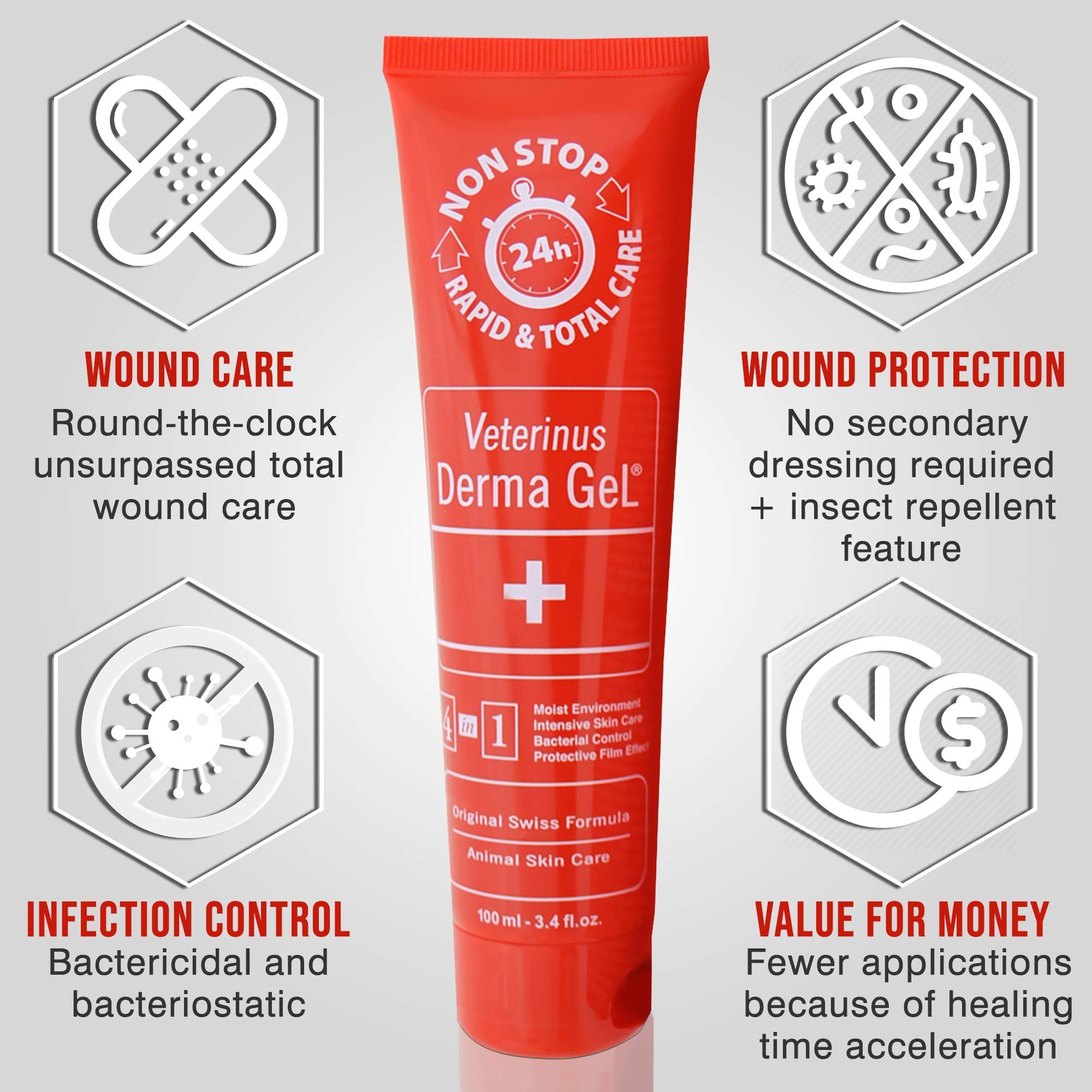 Close-up of Veterinus Derma Gel texture showing protective film layer