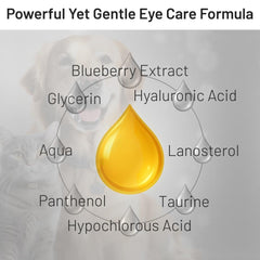 Veterra Dog and Cat eye care scene showing gentle application.