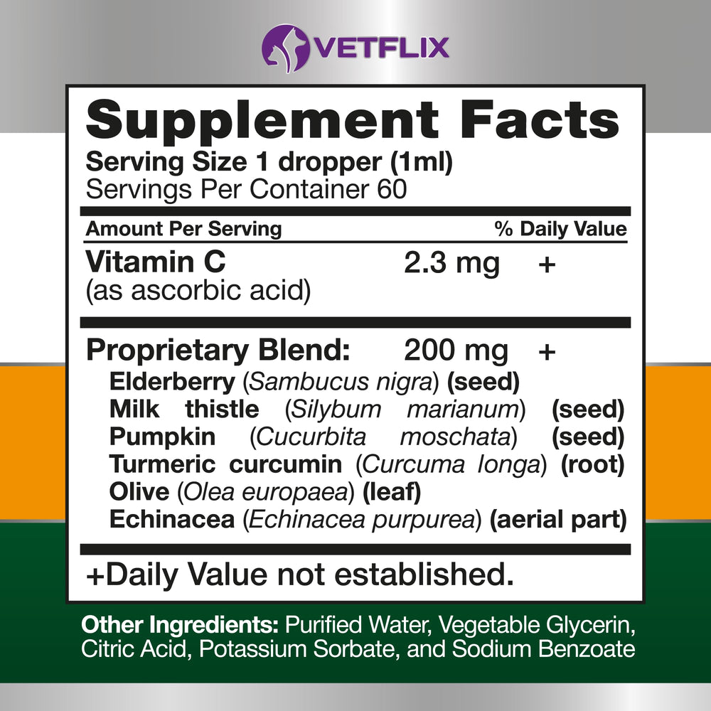 Vetflix drops being poured from the bottle to show precise dosing for pets.