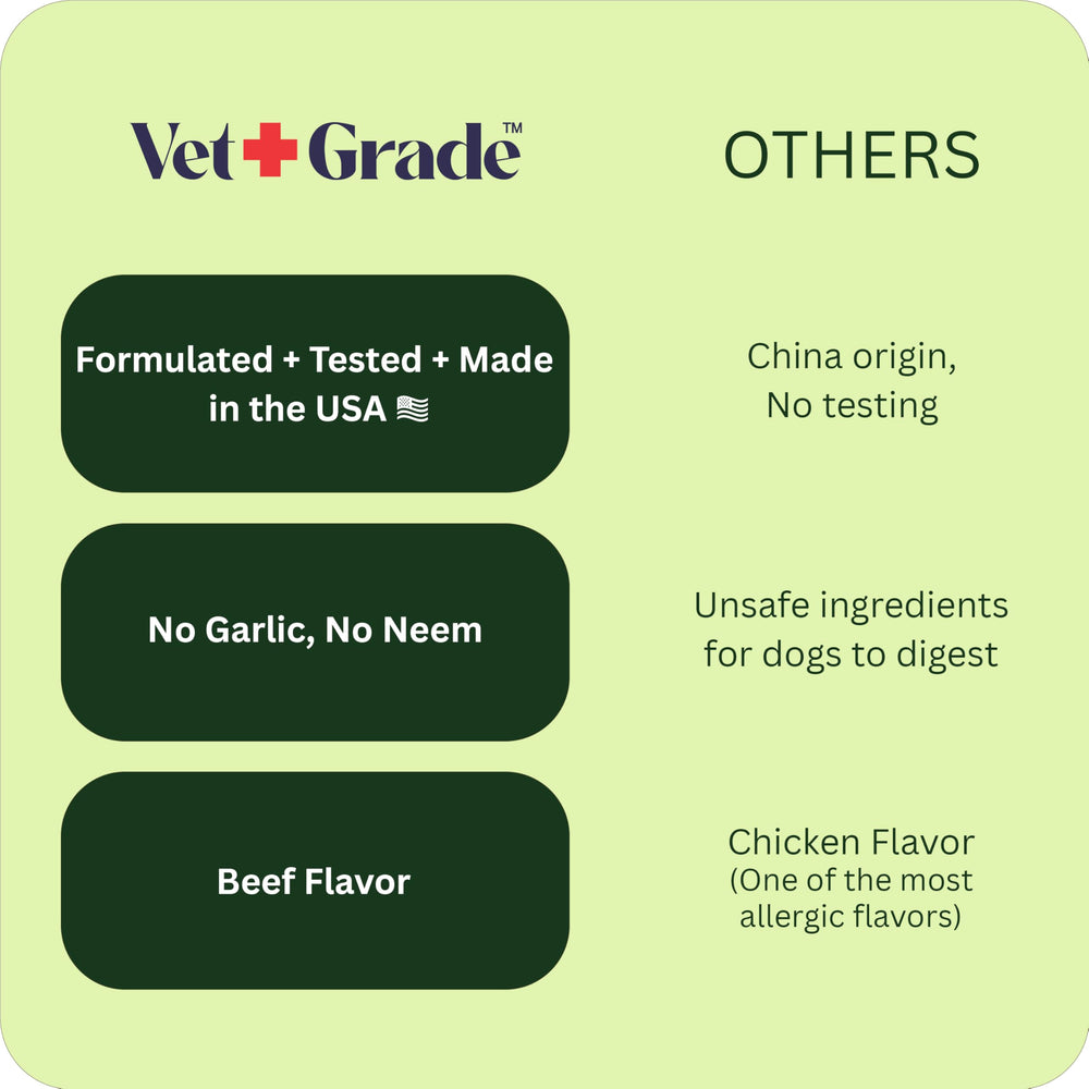 Puppy-friendly VetGrade chews suitable for all breeds and ages.