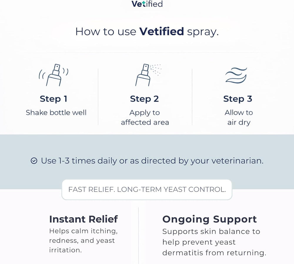 Vet-approved topical care for dogs with yeast concerns