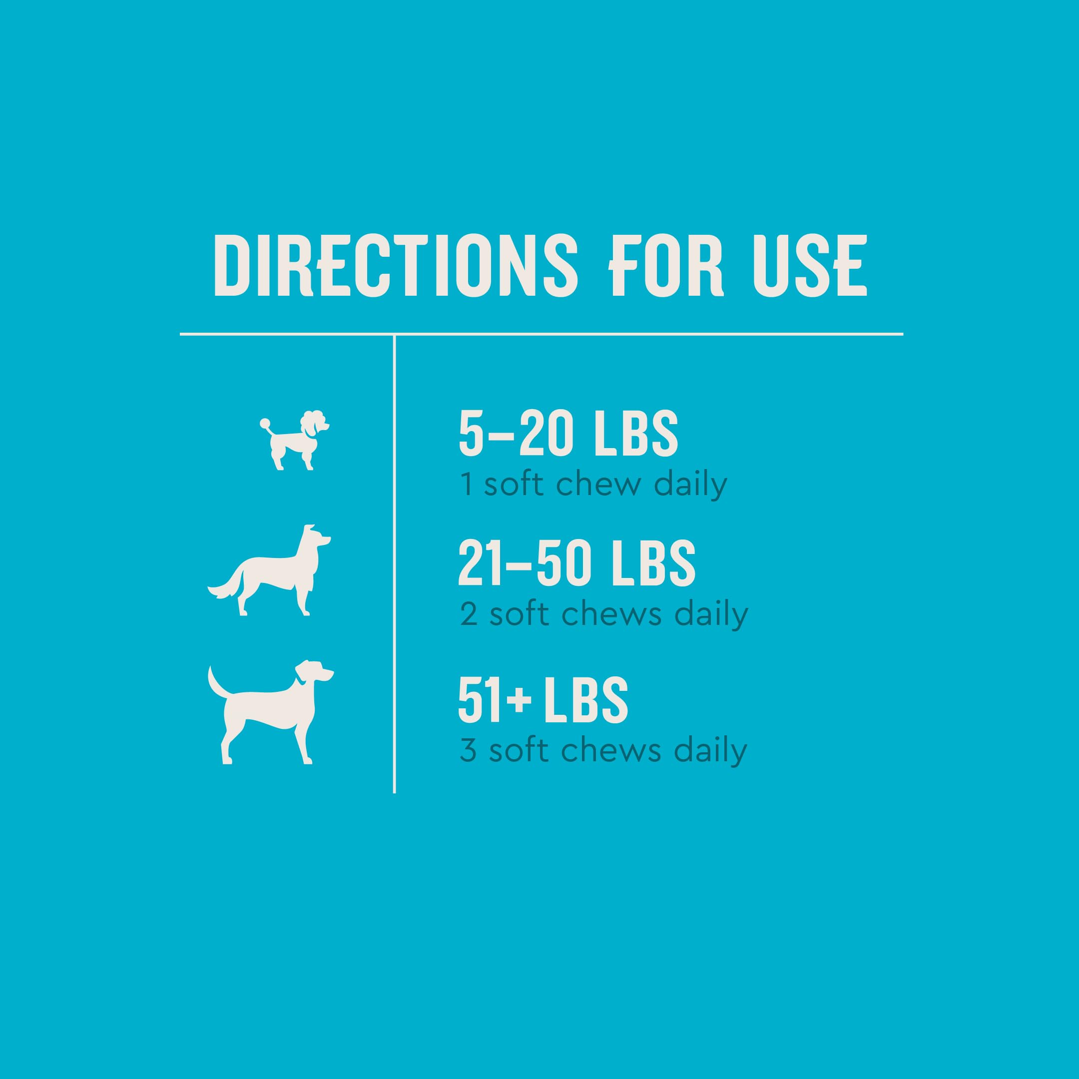 VETIQ chews in a dog dish, demonstrating versatile serving options for daily use.