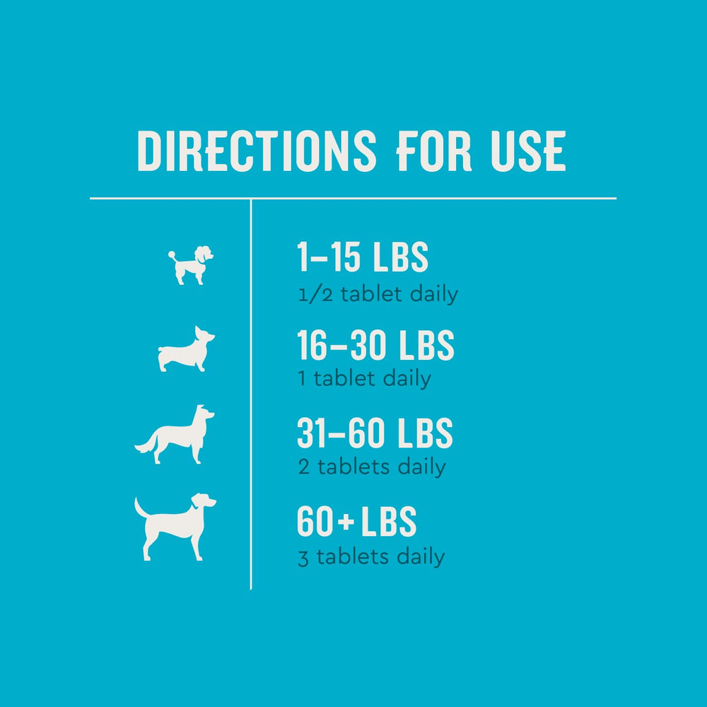 VetIQ packaging highlights glucosamine, chondroitin, MSM for joint support.