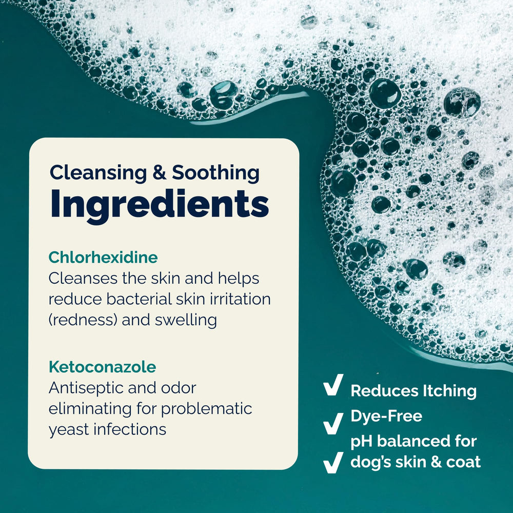 Close-up of chlorhexidine and ketoconazole ingredients for care.