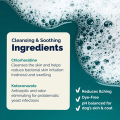 Close-up of chlorhexidine and ketoconazole ingredients for care.
