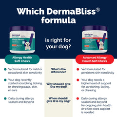 Vetnique DermaBliss omega-quercetin blend label emphasizing skin health